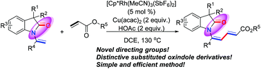 Graphical abstract: Efficient synthesis of N-butadiene substituted oxindole derivatives