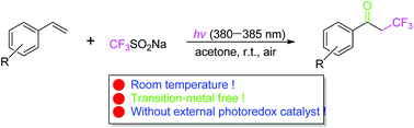 Graphical abstract: Photoinduced synthesis of α-trifluoromethylated ketones through the oxidative trifluoromethylation of styrenes using CF3SO2Na as a trifluoromethyl reagent without an external photoredox catalyst
