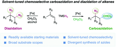 Graphical abstract:Solvent-tuned chemoselective carboazidation and diazidation of alkenes via iron catalysis