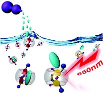 Graphical abstract: Red-light-responsive molecular encapsulation in water: an ideal combination of photochemistry and host–guest interaction