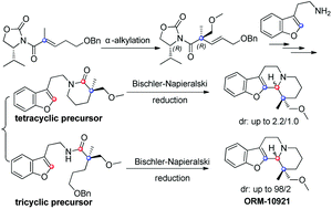 Graphical abstract: A highly enantioselective synthetic method towards the α2c-adrenoceptor antagonist ORM-10921