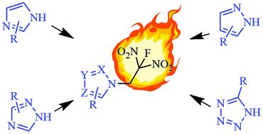 Graphical abstract: N-(2-Fluoro-2,2-dinitroethyl)azoles: a novel assembly of diverse explosophoric building blocks for energetic compound design