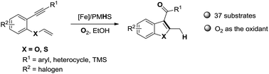Graphical abstract: Iron-catalyzed reductive cyclization reaction of 1,6-enynes for the synthesis of 3-acylbenzofurans and thiophenes