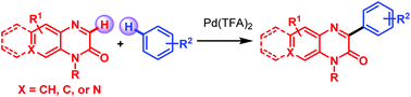 Graphical abstract: Pd(TFA)2-catalyzed direct arylation of quinoxalinones with arenes