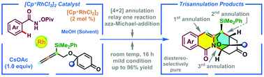 Graphical abstract: Trisannulation of benzamides and cyclohexadienone-tethered 1,1-disubstituted allenes initiated by Cp*Rh(iii)-catalyzed C–H activation