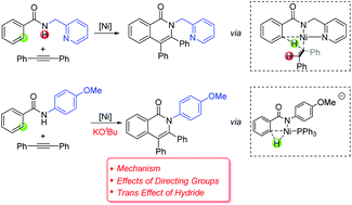 Graphical abstract: A computational mechanistic study of Ni(0)-catalyzed annulation of aromatic amides with alkynes: the effects of directing groups