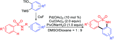 Graphical abstract: Palladium-catalyzed annulation of N-alkoxy benzsulfonamides with arynes by C–H functionalization: access to dibenzosultams