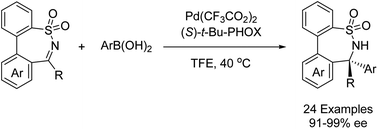 Graphical abstract: Synthesis of chiral seven-membered cyclic sulfonamides through palladium-catalyzed arylation of cyclic imines