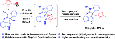 Graphical abstract: Chiral phosphoric acid-catalyzed asymmetric C(sp3)–H functionalization of biomass-derived 2,5-dimethylfuran via two sequential Cope-type rearrangements