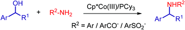 Graphical abstract: Cp*Co(iii)-catalyzed N-alkylation of amines with secondary alcohols