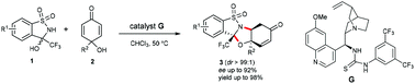 Graphical abstract: Asymmetric synthesis of fluoroalkylated N,O-ketals via an organocatalytic dehydration/aminalization/aza-Michael desymmetrization