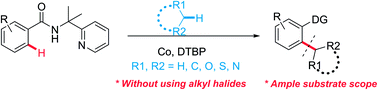 Graphical abstract: Cobalt-catalyzed C(sp3)–H/C(sp2)–H oxidative coupling between alkanes and benzamides