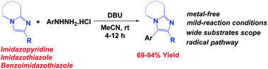 Graphical abstract: Metal-free C–H arylation of imidazoheterocycles with aryl hydrazines