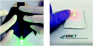Graphical abstract: 3D-printed origami electronics using percolative conductors