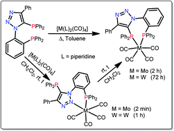 Graphical abstract: 1,2,3-Triazole based bisphosphine, 5-(diphenylphosphanyl)-1-(2-(diphenylphosphanyl)-phenyl)-4-phenyl-1H-1,2,3-triazole: an ambidentate ligand with switchable coordination modes