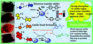 Graphical abstract: Exploring organic photosensitizers based on hemicyanine derivatives: a sustainable approach for preparation of amide linkages
