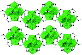 Graphical abstract: One-dimensional chain structures of hexanuclear uranium(iv) clusters bridged by formate ligands