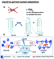 Graphical abstract: Towards sustainable diagnostics: replacing unstable H2O2 by photoactive TiO2 in testing systems for visible and tangible diagnostics for use by blind people