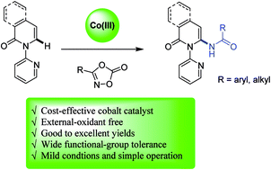 Graphical abstract: Cobalt(iii)-catalyzed site-selective C–H amidation of pyridones and isoquinolones