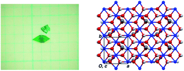 Graphical abstract: Crystal structures, and magnetic and thermal properties of basic copper formates with two-dimensional triangular-lattice magnetic networks
