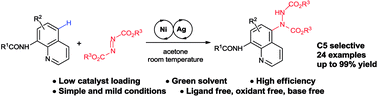 Graphical abstract: An efficient nickel/silver co-catalyzed remote C–H amination of 8-aminoquinolines with azodicarboxylates at room temperature