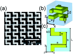 Graphical abstract: Experimental verification of asymmetric transmission in continuous omega-shaped metamaterials