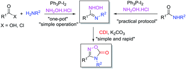 Graphical abstract: A convenient one-pot synthesis of N-substituted amidoximes and their application toward 1,2,4-oxadiazol-5-ones