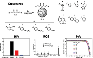 Graphical abstract: A new family of fullerene derivatives: fullerene-curcumin conjugates for biological and photovoltaic applications