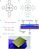 Graphical abstract: P and N type copper phthalocyanines as effective semiconductors in organic thin-film transistor based DNA biosensors at elevated temperatures