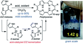 Graphical abstract: Gram-scale synthesis of porphycenes through acid-catalyzed oxidative macrocyclizations of E/Z-mixed 5,6-diaryldipyrroethenes