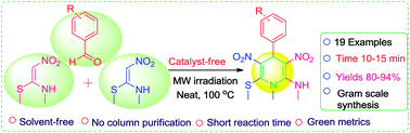 Graphical abstract: Microwave irradiation: a green approach for the synthesis of functionalized N-methyl-1,4-dihydropyridines