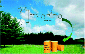 Graphical abstract: Efficient synthesis of C15 fuel precursor by heterogeneously catalyzed aldol-condensation of furfural with cyclopentanone