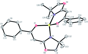 Graphical abstract: Synthesis and characterisation of κ2-N,O-oxazoline-enolate complexes of nickel(ii): explorations in coordination chemistry and metal-mediated polymerisation