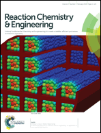 Graphical abstract: Inside front cover