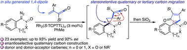 Graphical abstract: An unusual stereoretentive 1,3-quaternary carbon shift resulting in an enantioselective RhII-catalyzed formal [4+1]-cycloaddition between diazo compounds and vinyl ketenes