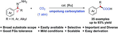 Graphical abstract: Ruthenium-catalyzed umpolung carboxylation of hydrazones with CO2