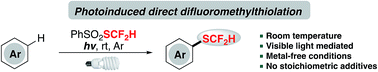 Graphical abstract: Radical difluoromethylthiolation of aromatics enabled by visible light