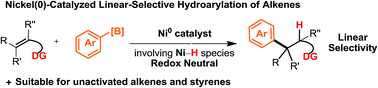 Graphical abstract: Nickel(0)-catalyzed linear-selective hydroarylation of unactivated alkenes and styrenes with aryl boronic acids
