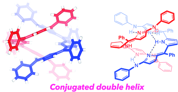 Graphical abstract: Conjugated double helices via self-dimerization of α,α′-dianilinotripyrrins
