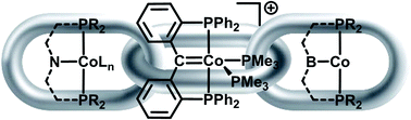 Graphical abstract: Synthesis and reactivity of a PCcarbeneP cobalt(i) complex: the missing link in the cobalt PXP pincer series (X = B, C, N)