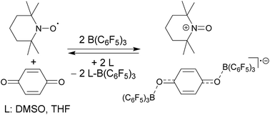 Graphical abstract: The special role of B(C6F5)3 in the single electron reduction of quinones by radicals