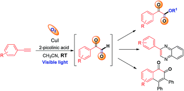 Graphical abstract: Copper catalyzed photoredox synthesis of α-keto esters, quinoxaline, and naphthoquinone: controlled oxidation of terminal alkynes to glyoxals
