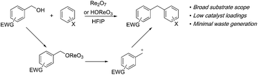 Graphical abstract: Diarylmethane synthesis through Re2O7-catalyzed bimolecular dehydrative Friedel–Crafts reactions