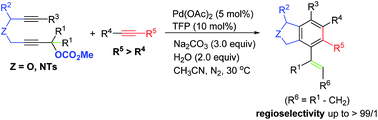 Graphical abstract: Benzene construction via Pd-catalyzed cyclization of 2,7-alkadiynylic carbonates in the presence of alkynes