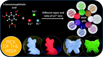 Graphical abstract: Color-tunable lanthanide metal–organic framework gels