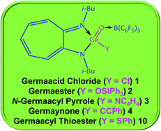Graphical abstract: Donor–acceptor-stabilised germanium analogues of acid chloride, ester, and acyl pyrrole compounds: synthesis and reactivity