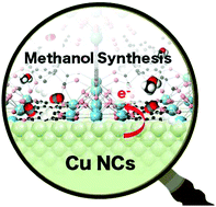 Graphical abstract: Charge transfer dependence on CO2 hydrogenation activity to methanol in Cu nanoparticles covered with metal–organic framework systems