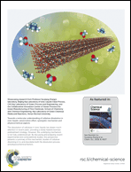 Graphical abstract: Inside back cover