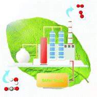 Graphical abstract: Artificial photosynthesis – from sunlight to fuels and valuable products for a sustainable future