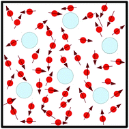 Graphical abstract: Phase separation in binary mixtures of active and passive particles